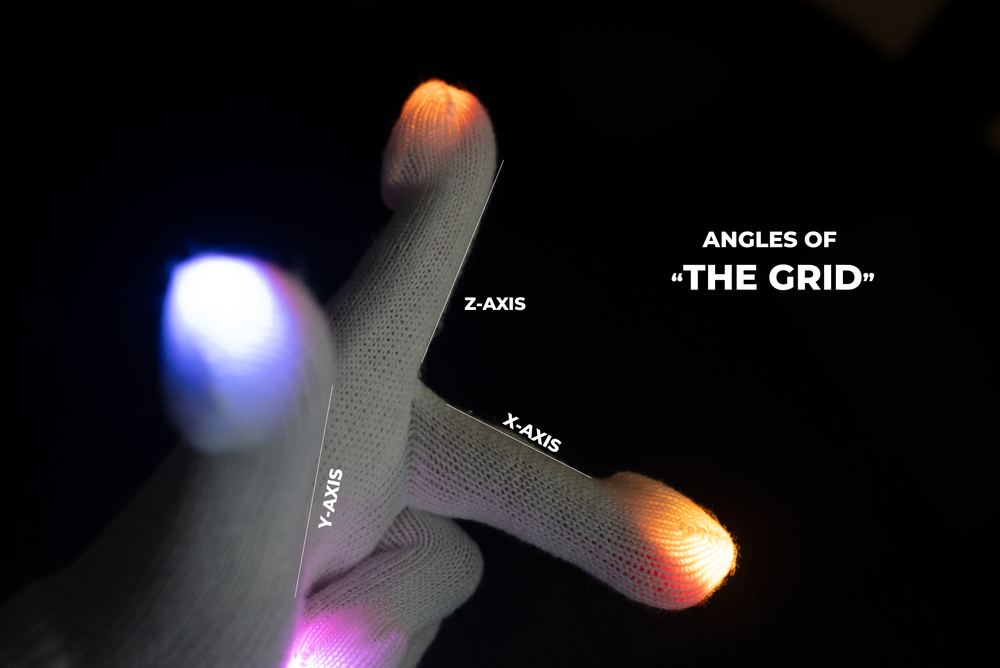 A glover's hand with X, Y, and Z axis lines overlaid, illustrating the width, depth, and height dimensions of the performance space